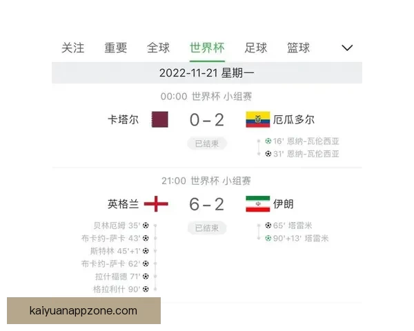 世界杯竞猜赛事数据深度解析与胜负概率趋势预测策略指南