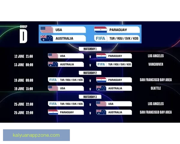 美加墨世界杯竞猜入口全面上线 各大赛事预测与赔率实时更新