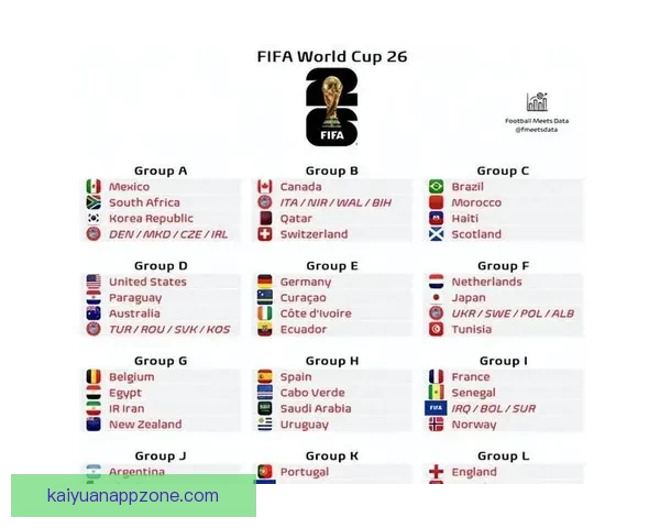 美加墨世界杯竞猜全攻略助你赢取丰厚奖励与精准预测技巧