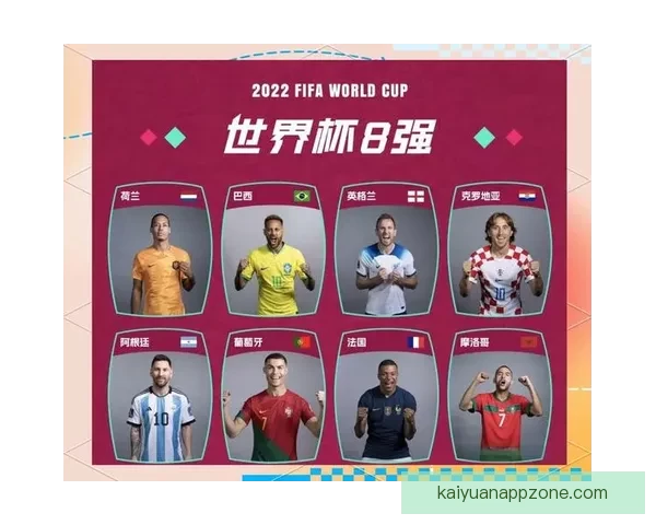 2026年世界杯赛事数据统计分析与球队表现趋势研究