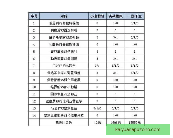 权威体育竞猜平台推荐全新玩法解析与投注技巧指南